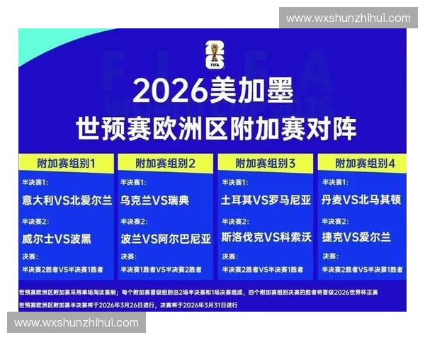世界杯淘汰赛程全面开启豪门对决与黑马突围点燃冠军悬念之夜 世界杯淘汰赛程全面开启豪门对决与黑马突围点燃冠军悬念之夜